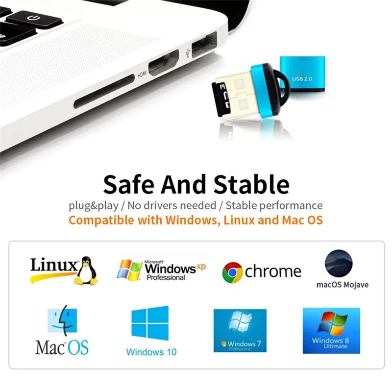 Мини USB 2,0 Micro SIM SD/TF устройство для чтения карт памяти, высокоскоростной адаптер для компьютера, аксессуары для настольного компьютера, картридж