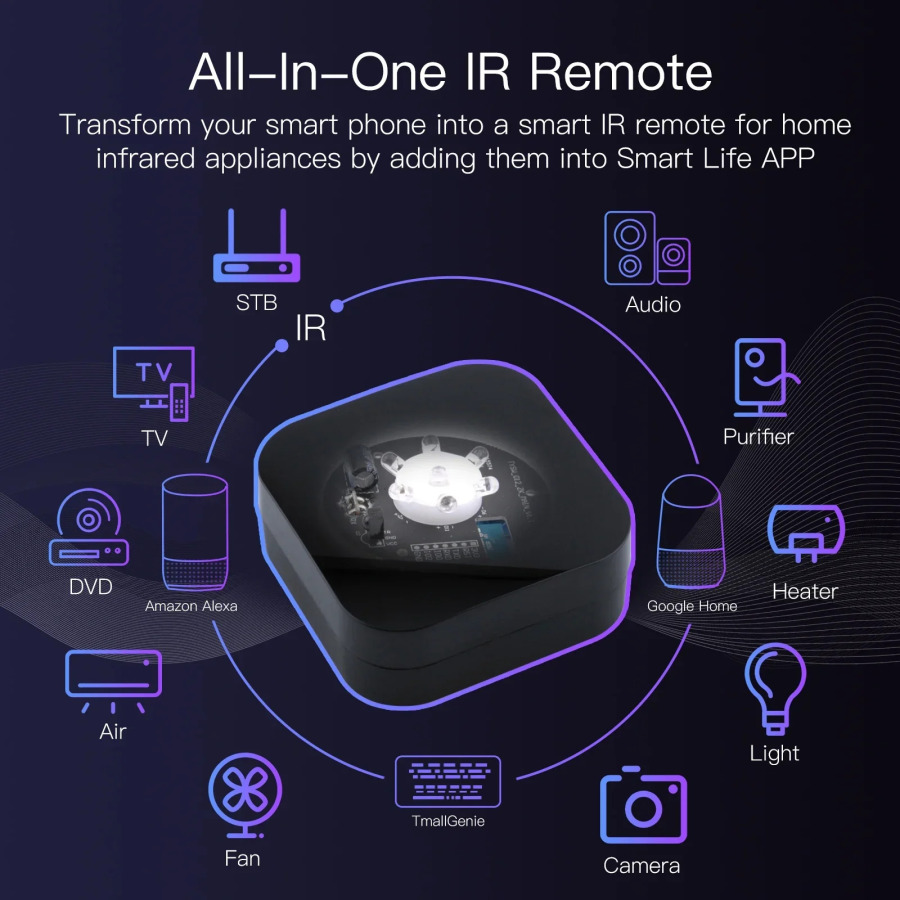 MOES Tuya ZigBee Smart IR masofadan boshqarish pulti Smart uy uchun universal infraqizil masofadan boshqarish pulti Alexa Google Home bilan ishlaydi