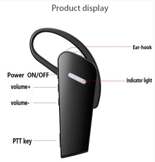 Walkie-talkie Quloqqa ilmoqli simsiz ixcham, 3 Vt, 400-470 MGts