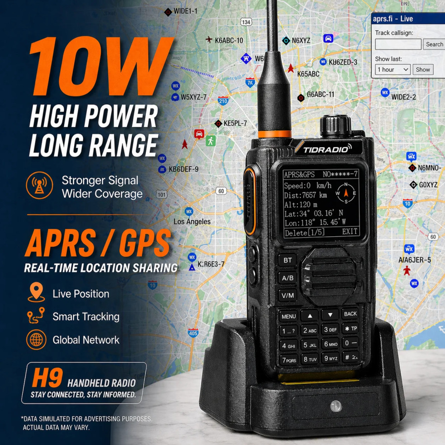 TIDRADIO TD-H9 10 Вт рация дальнего действия радио Air Band приложение беспроводное программирование APRS GPS рации NOAA рация