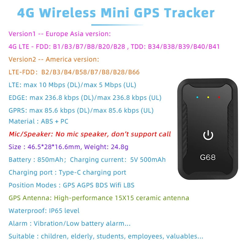 4G GPS трекер автомобильный 4G GPS локатор устройство против потери мониторинга здоровья шагомер для отслеживания детей и пожилых людей