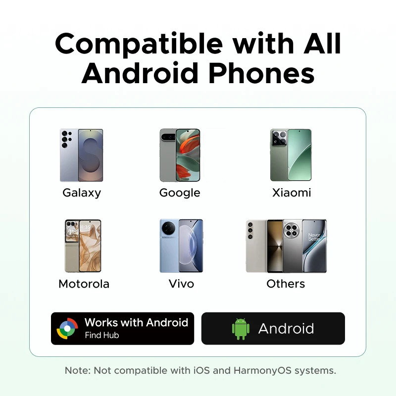 Google Tracker, Android-трекер, Bluetooth-трекер, устройство слежения смарт-тегов, поиск предметов для ключей, кошелька, багажа, домашних животных,